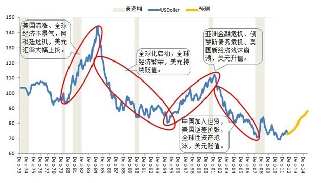 元宝网储备币怎么没了_外汇储备 人民币_储备币王朝阳