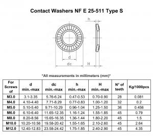 宁波市鄞州振华冲压件有限公司