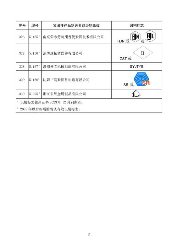 经确认的紧固件制造者识别标志 公告11号_页面_19.jpg