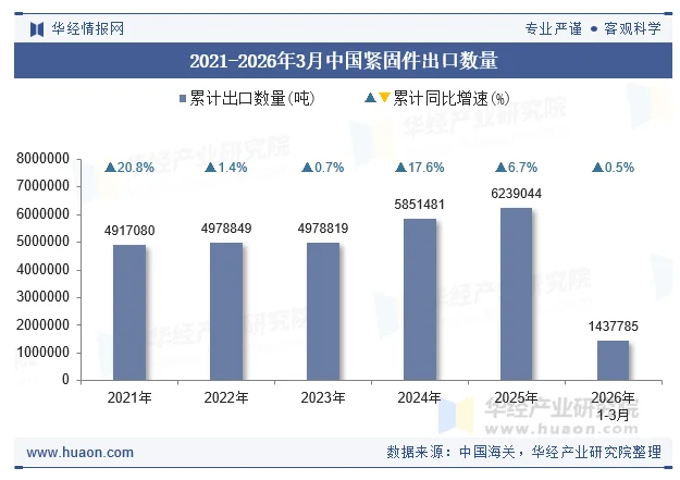 金蜘蛛紧固件网.jpg