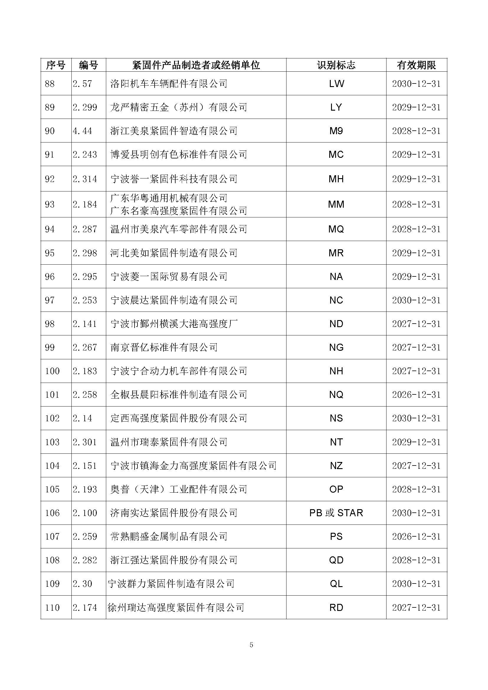 金蜘蛛紧固件网.jpg