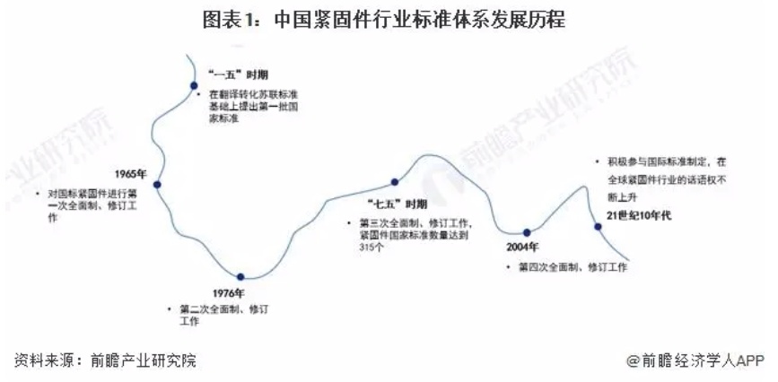 金蜘蛛紧固件网.jpg