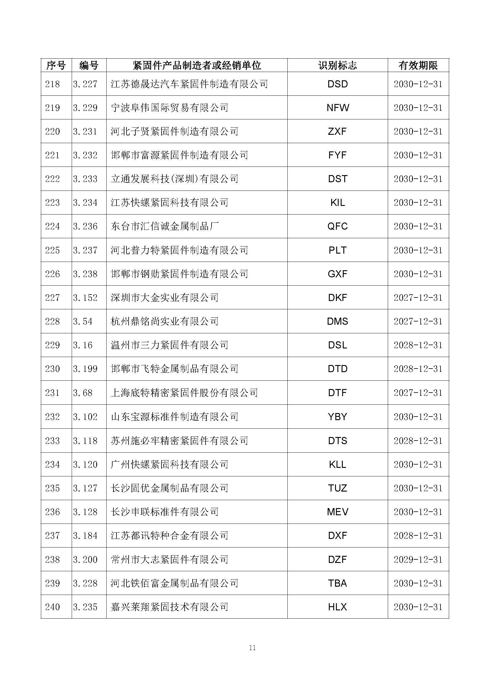 金蜘蛛紧固件网.jpg