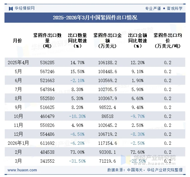 金蜘蛛紧固件网.jpg