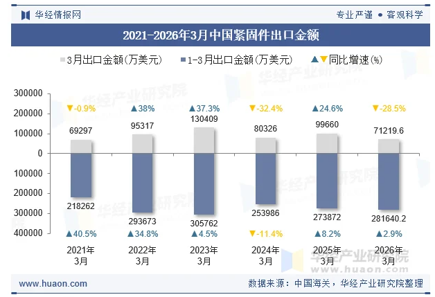 金蜘蛛紧固件网.jpg