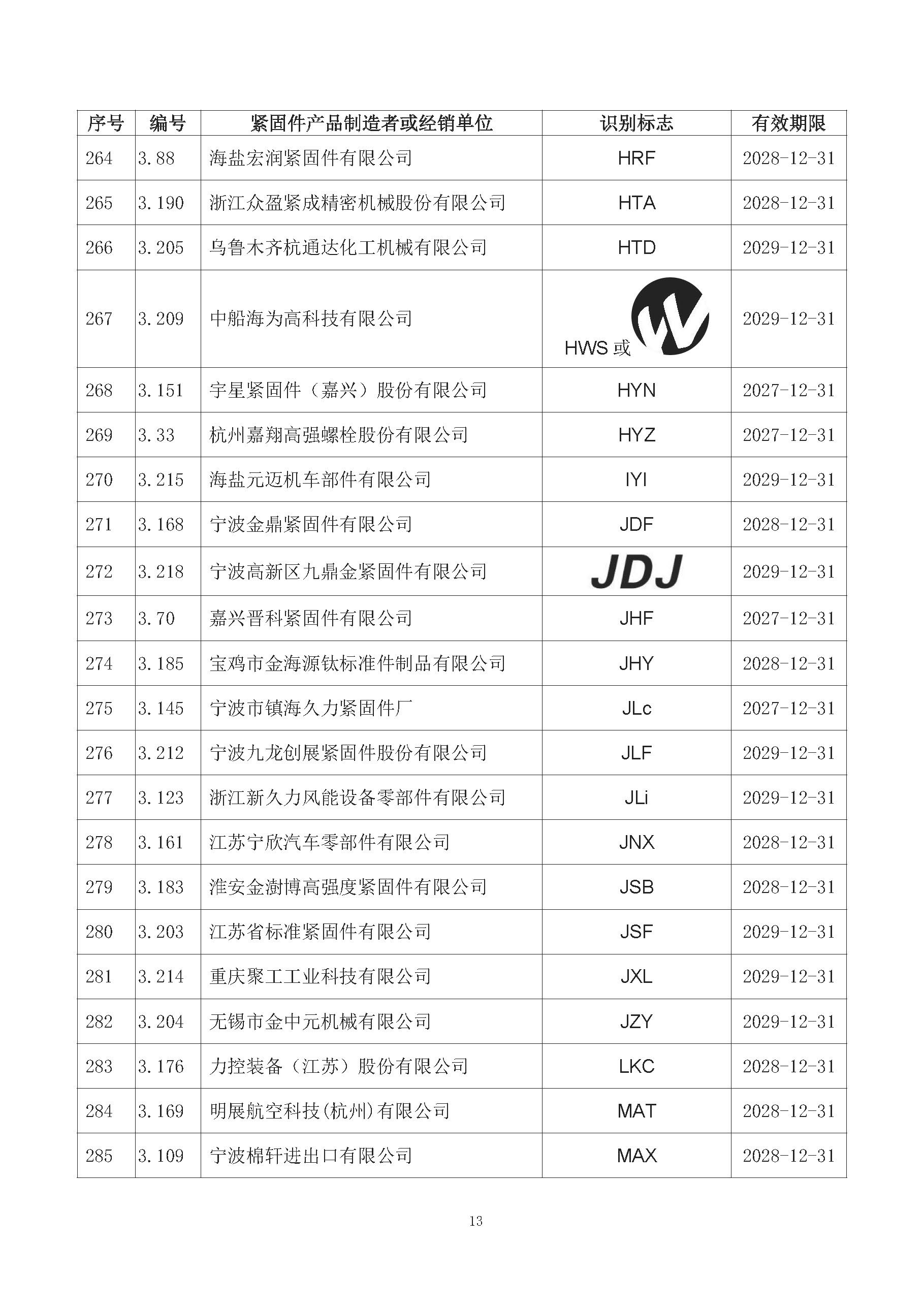 金蜘蛛紧固件网.jpg