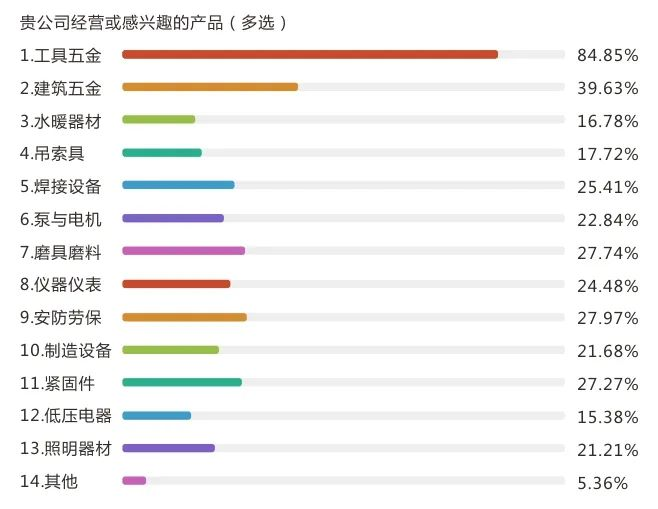 QQ图片20221122101917.png