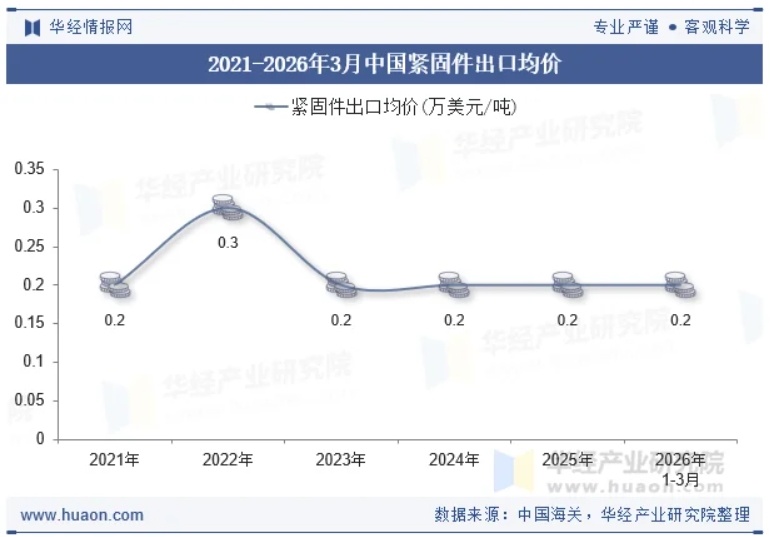 金蜘蛛紧固件网.jpg