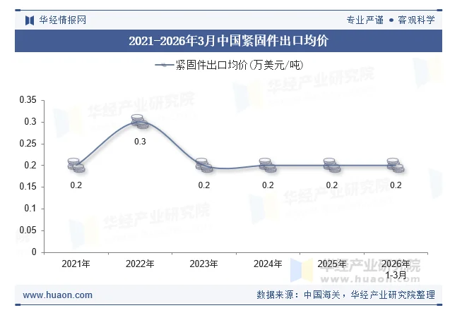 金蜘蛛紧固件网.jpg