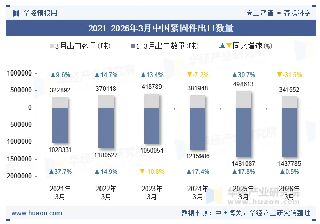 金蜘蛛紧固件网.jpg