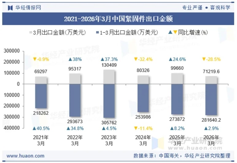 金蜘蛛紧固件网.jpg