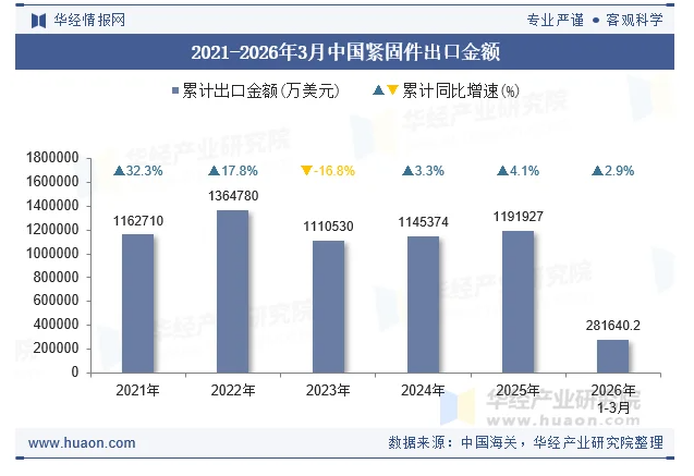 金蜘蛛紧固件网.jpg