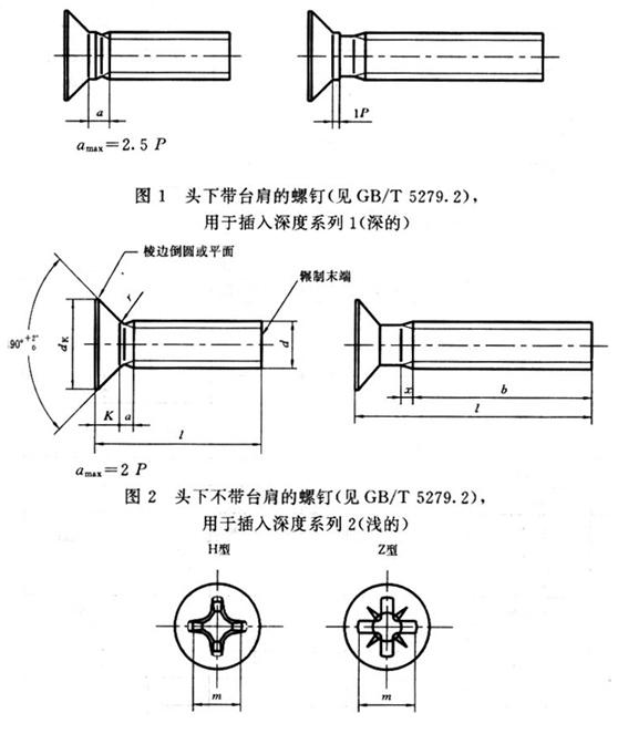 十字槽沉头螺钉 第2部分：钢8.8、不锈钢A2-70和有色金属CU2或CU3