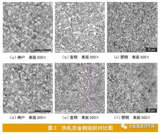 4 脱碳层对比原材料表面脱碳层多,最终将影响螺栓表面硬度,将造成螺栓